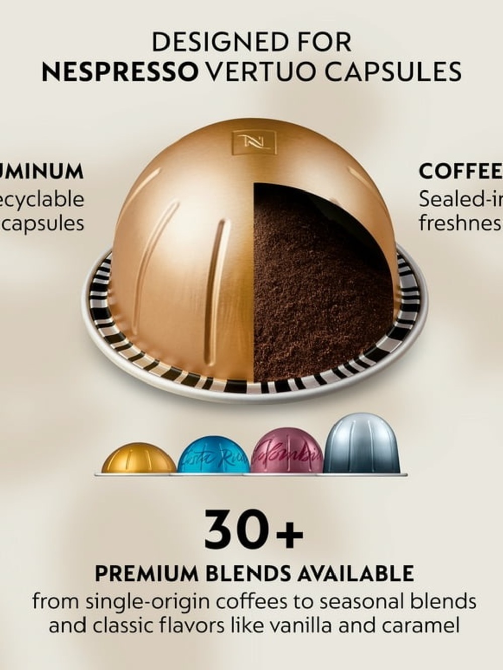 Nespresso VertuoLine Espresso, Diavolitto, New in Box 50 Count BB 5/31/26 - Picture 8 of 10